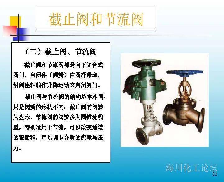 闸阀怎么套清单,闸阀清单编制方法与科学研究解析说明——专业款（适用于32.70.19领域）,可靠计划策略执行_限量版36.12.29