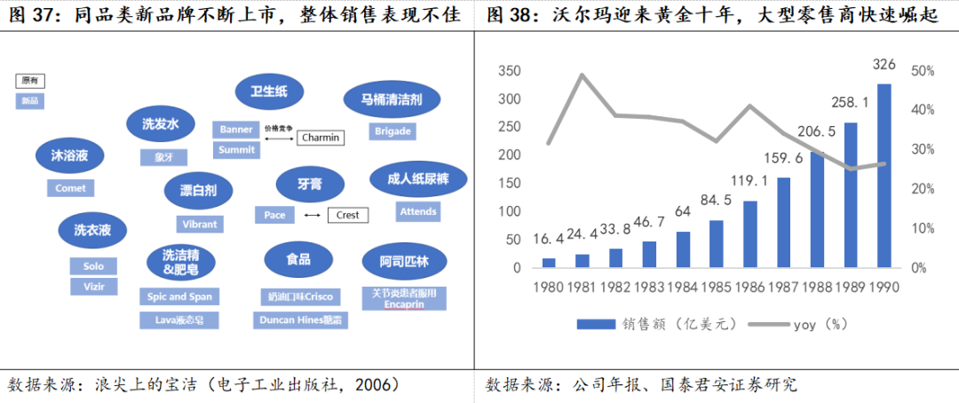 化妆品框架,化妆品框架与实地设计评估解析——专属版74.56.17探索,精细评估解析_2D41.11.32