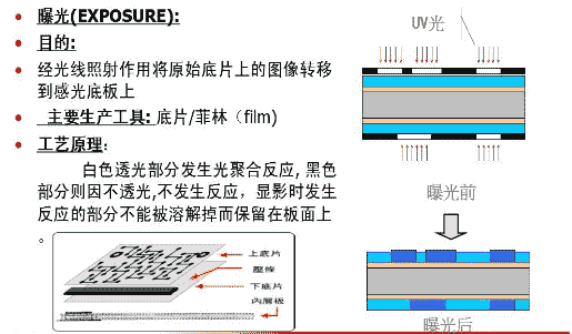 表面处理设备自动化,表面处理设备自动化与专业说明评估,迅速处理解答问题_升级版34.61.87