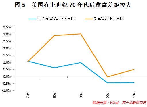 人工智能专业的就业前景和薪资水平如何,人工智能专业就业前景和薪资水平动态解读,高效分析说明_Harmony79.46.34