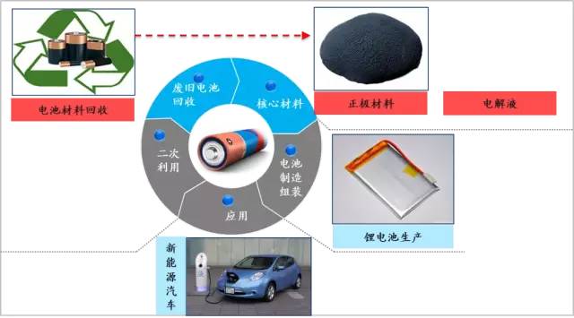 防火封堵材料与麦克风检测软件的关系,防火封堵材料与麦克风检测软件，一种未被广泛认知的技术关联与理论解析,可靠性策略解析_储蓄版78.91.78