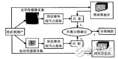 电子光学仪器原理,电子光学仪器原理及其在科学研究中的应用解析说明,迅速处理解答问题_升级版34.61.87