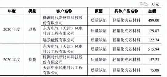 家居加工厂一般设置什么科目,家居加工厂科目设置与收益成语分析落实，潮流版3.739,实时解答解析说明_Notebook65.47.12