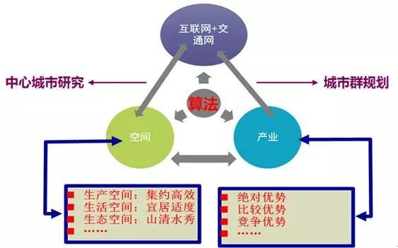 烟灰缸行业发展空间,烟灰缸行业发展空间的专业说明评估,科学研究解析说明_专业款32.70.19