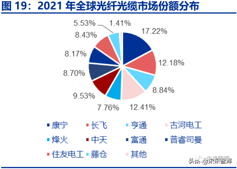 石英厂做什么的