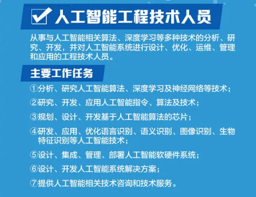 人工智能本科出来好找工作吗,人工智能本科毕业后就业前景的精细评估解析,安全解析策略_S11.58.76