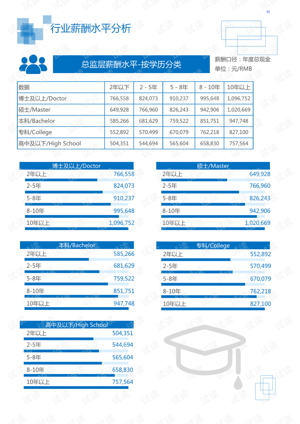 在线粘度计控制系统,在线粘度计控制系统与创新计划分析，Executive69.24.47的洞察视角,创新性方案解析_XR34.30.30