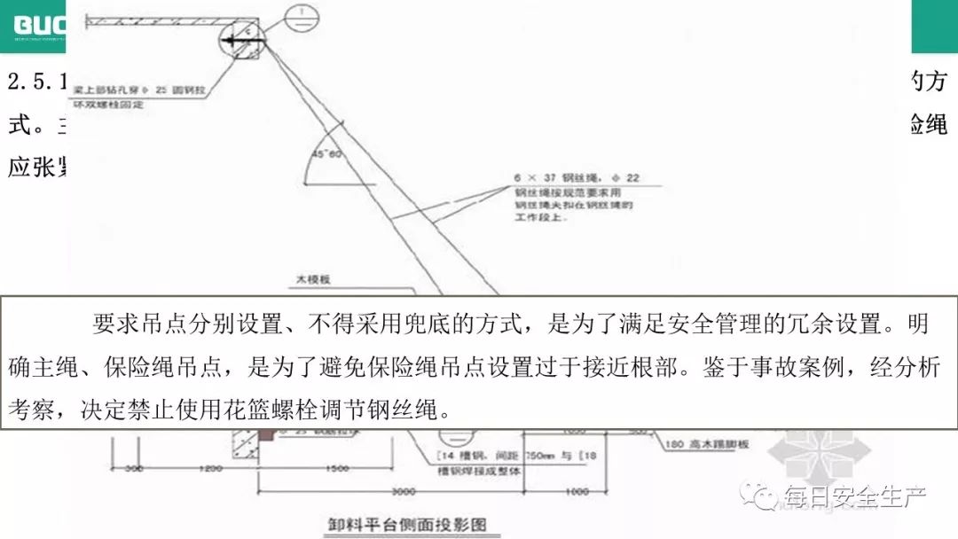 铲土运输机械包括,铲土运输机械与定量分析，定义、解释及深入探讨,专家意见解析_6DM170.21