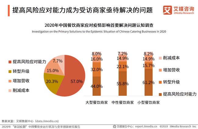 舞台设备搭建 第3页