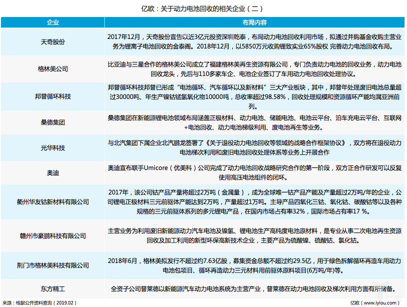 废旧电池冶炼厂,废旧电池冶炼厂与互动策略评估，探索绿色能源的未来之路,专业解析评估_精英版39.42.55