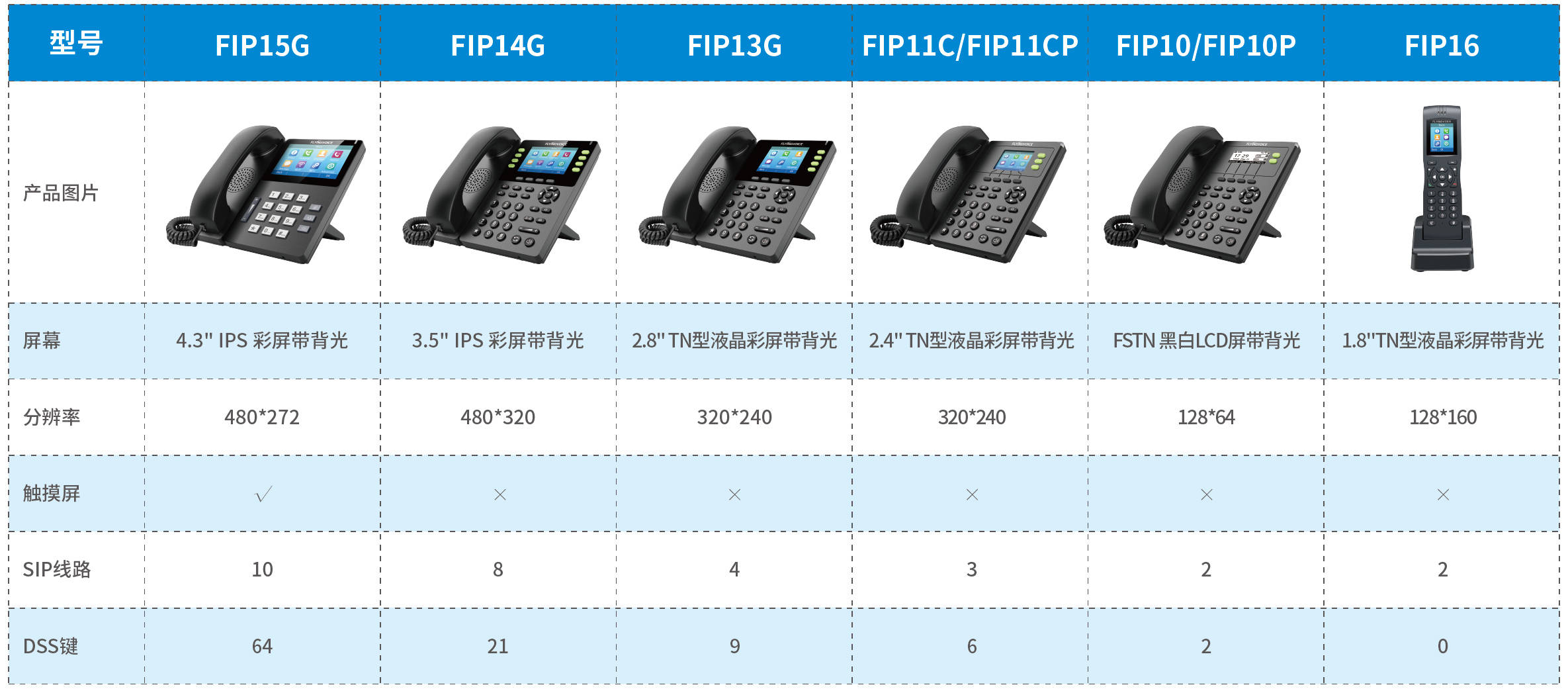 语音网关用途,语音网关用途与实时解答解析说明——以FT81.49.44为中心,精细设计策略_YE版38.18.61