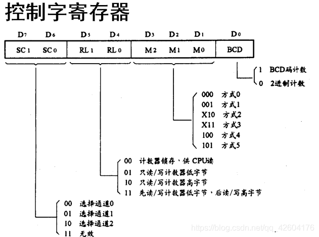 e2695进样器,豪华版的e2695进样器，定性分析解释定义与卓越性能展现,迅速处理解答问题_C版27.663