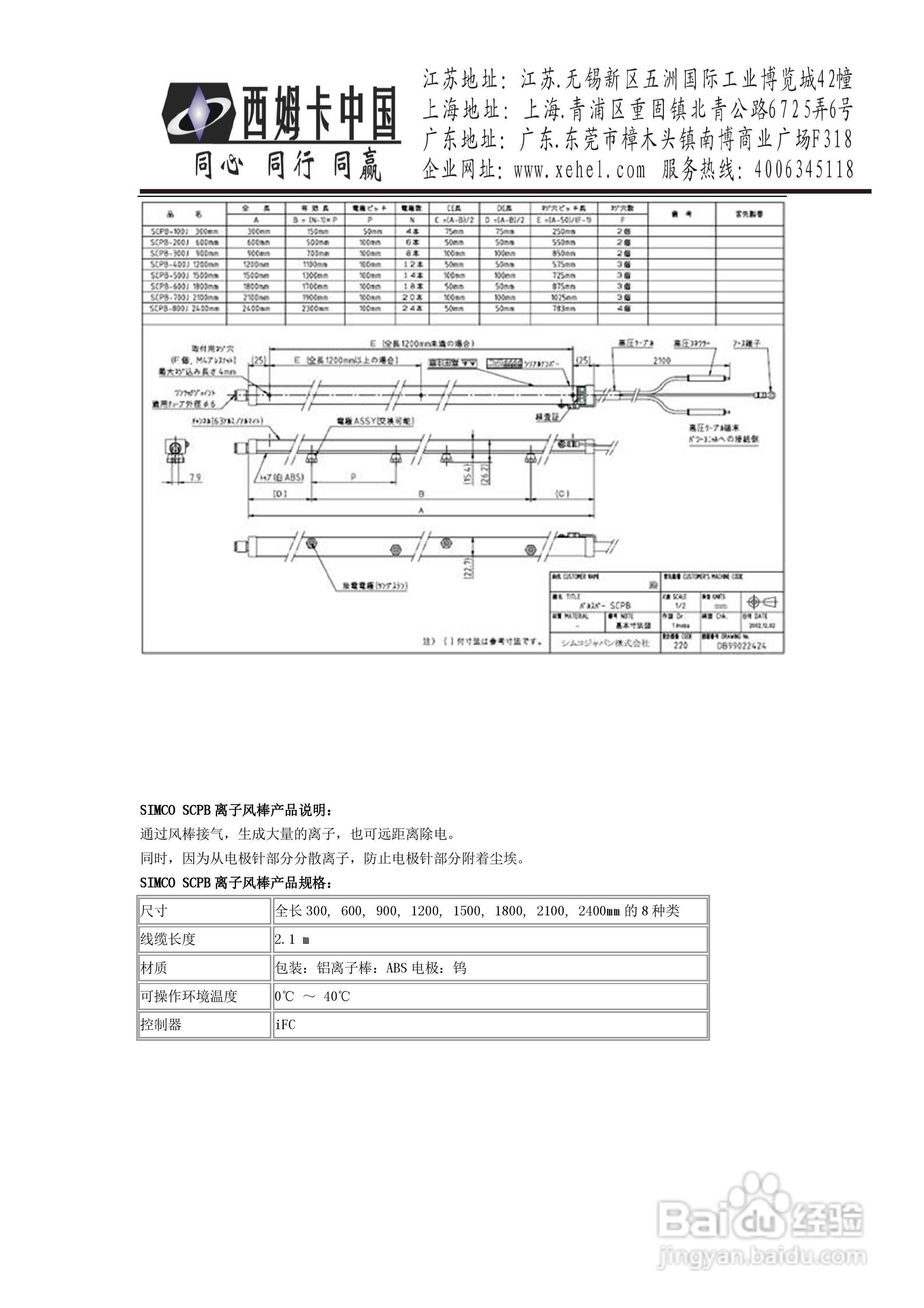 离子风棒检测标准,离子风棒检测标准与精细评估解析，2D41.11.32探讨,高速方案规划_领航款48.13.17