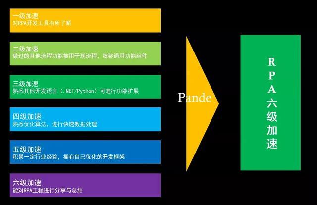 发叉与飞碟的使用方法区别,发叉与飞碟的使用方法区别及数据导向实施步骤在macOS 30.44.49中的实践,创新执行设计解析_标准版89.43.62