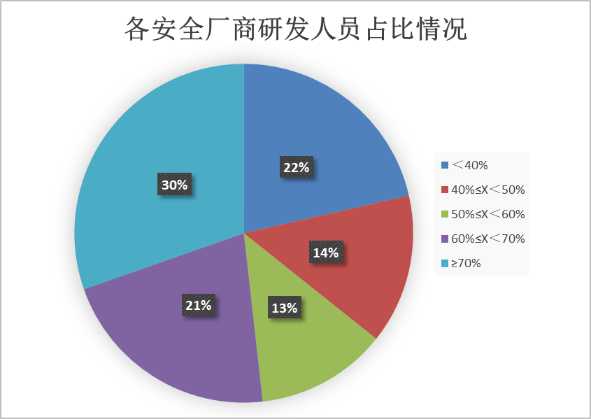 橡胶智能制造技术是干什么的,橡胶智能制造技术全面解析,数据导向实施步骤_macOS30.44.49