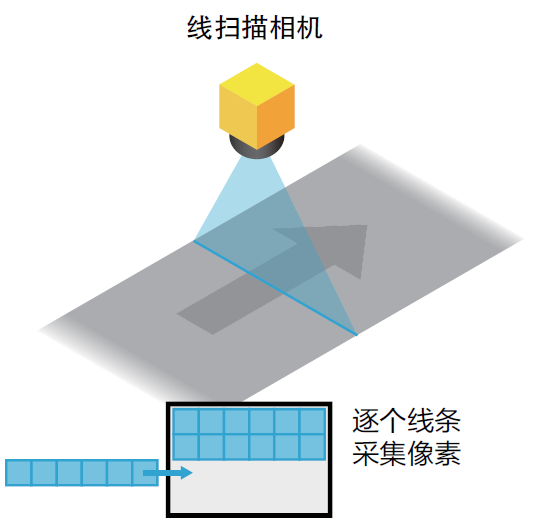 残心残梦