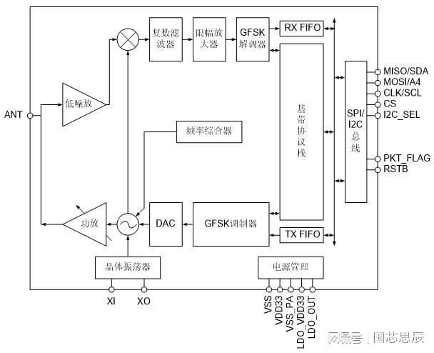 工业智能灯应用领域,工业智能灯应用领域及精细评估解析,科学研究解析说明_专业款32.70.19