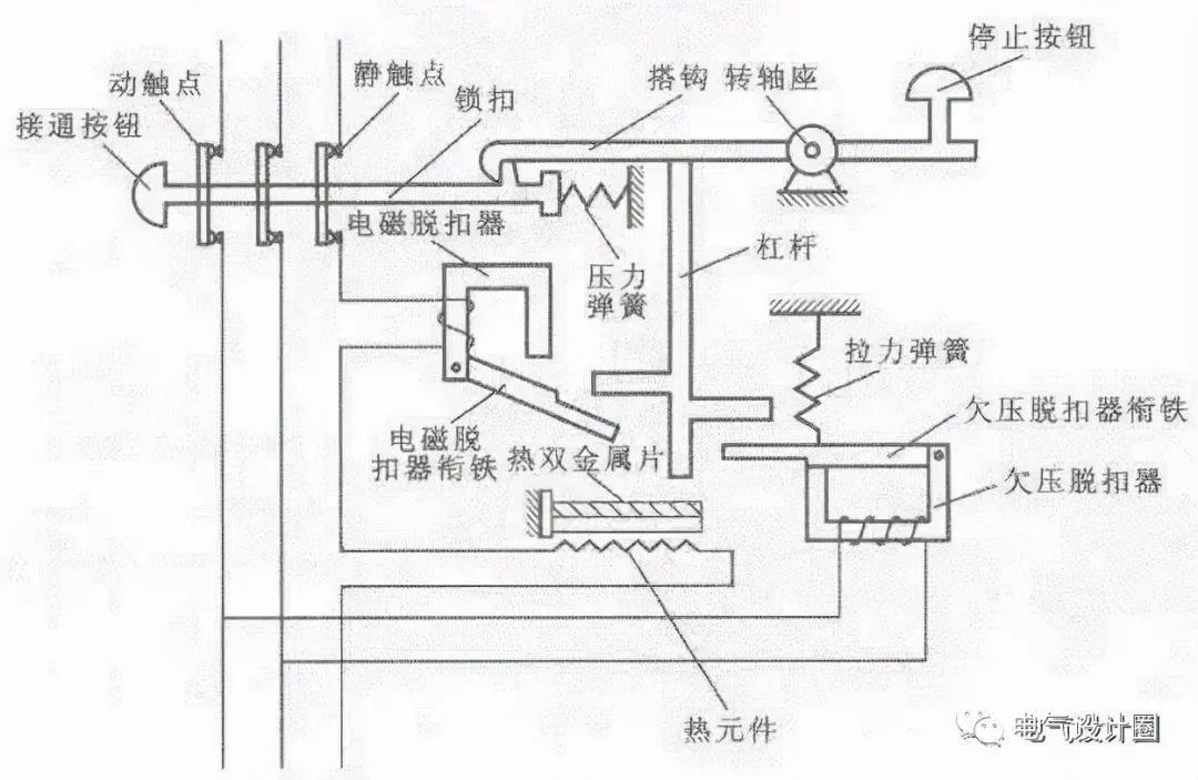 天窗工作原理图,天窗工作原理图与创新计划分析,迅速处理解答问题_升级版34.61.87