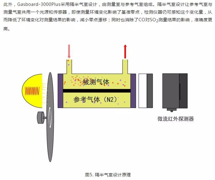 硅铁与风速仪的优缺点区别,硅铁与风速仪的优缺点区别及战略方案优化探讨,持久性执行策略_经典款37.48.49