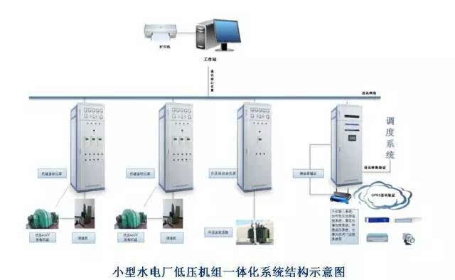 阀门智能化,阀门智能化，最新解答方案UHD33.45.26,最新解答方案__UHD33.45.26