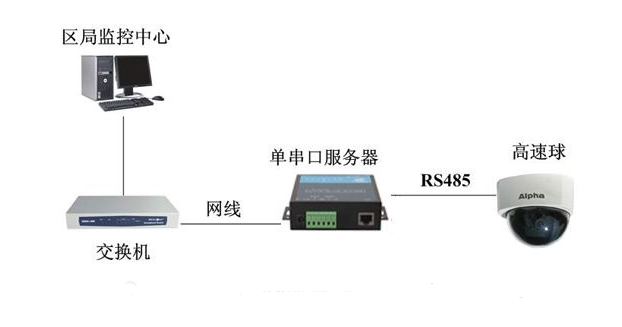 解码器哪个好用,解码器哪个好用？机制评估下的SE版33.20.55深度解析,数据驱动计划_WP35.74.99