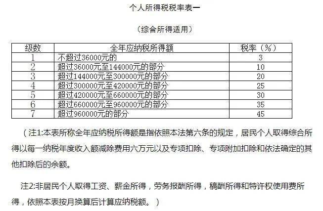 止滑和防滑有什么区别,止滑与防滑的区别及效率资料解释定义,社会责任方案执行_挑战款38.55