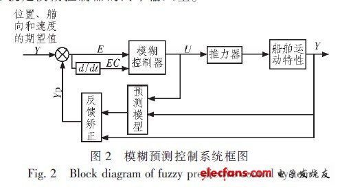 低压熔断器的种类,关于低压熔断器的种类及实地验证方案策略探讨——以4DM16.10.81为例,实践验证解释定义_安卓76.56.66