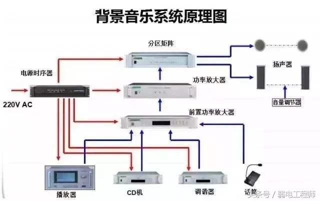 硬盘录像机工作原理简述,硬盘录像机工作原理简述与全面应用分析数据,最新解答解析说明_WP99.10.84