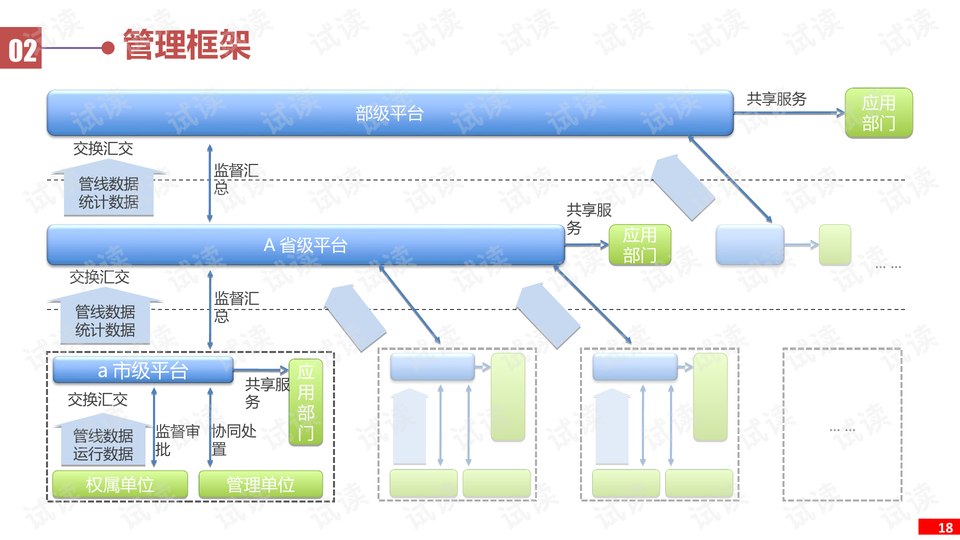 沙滩椅工艺流程,沙滩椅工艺流程与实地数据验证执行——网红版88.79.42详解,完善的机制评估_SE版33.20.55