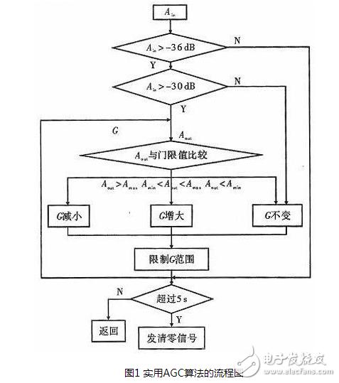 影视制作工艺流程,影视制作工艺流程与适用性方案解析,仿真技术方案实现_定制版6.22