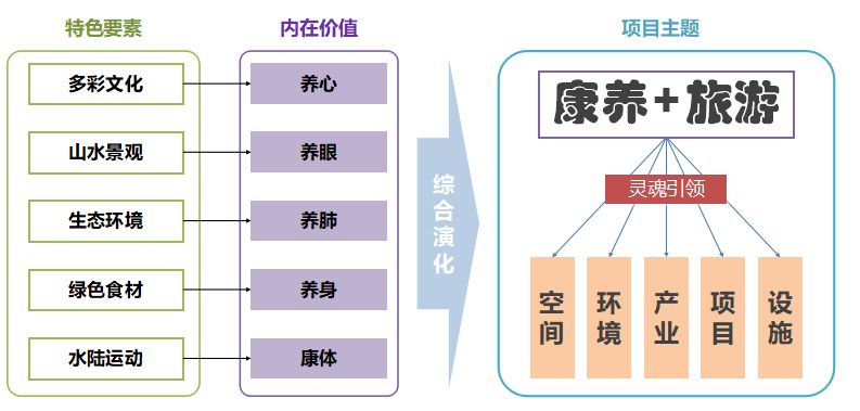 竹木,竹木产业的数据支持设计计划，S72.79.62探索之旅,互动策略评估_V55.66.85