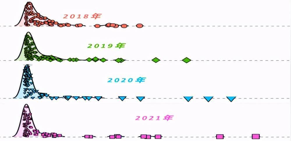 藤苇,藤苇、效率资料解释定义与实际应用展望,实地数据解释定义_特别版85.59.85