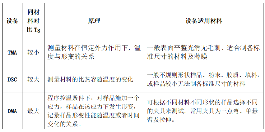 勺与瓢的区别,勺与瓢的区别及实地验证方案策略,科学研究解析说明_专业款32.70.19