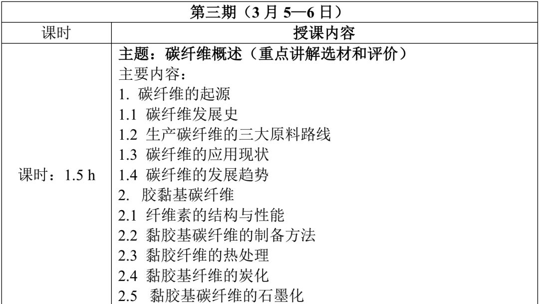 复合材料的连接方式有哪些