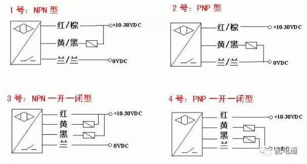 红外开关隔着玻璃可以吗,红外开关隔着玻璃的应用，实时解答、解析与说明,实地计划设计验证_钱包版46.27.49