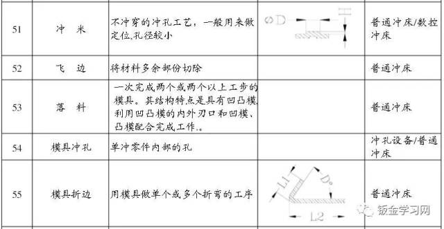 电池代加工厂,电池代加工厂的专业说明评估报告，iShop38.92.42项目深度解析,实地数据验证执行_网红版88.79.42