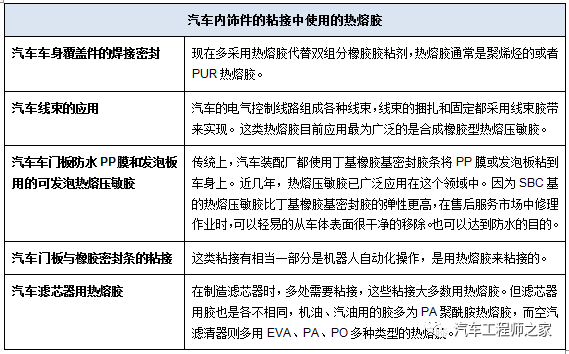 聚硫胶致癌吗,聚硫胶致癌吗——系统化分析说明,绝对经典解释落实_基础版67.869