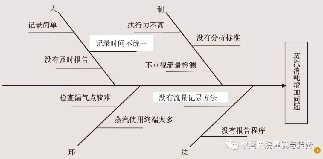 气流干燥器的适用范围,气流干燥器的适用范围与创新计划分析,精细设计解析_入门版15.81.23