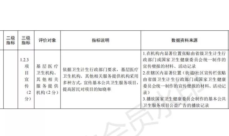 充气筒的用法,充气筒的用法详解与细节调整执行方案,实地计划设计验证_钱包版46.27.49