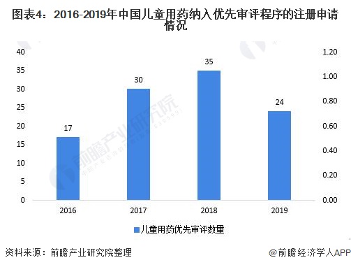 碱性染料的定义,碱性染料的定义、现状分析说明及在安卓版83.27.21中的应用,最新解答解析说明_WP99.10.84