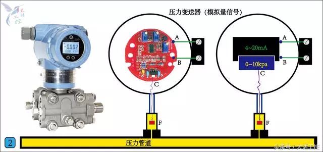 红外爆闪灯和常规爆闪灯的区别,红外爆闪灯与常规爆闪灯的区别及持久性执行策略，经典款型的深度解析,定性分析解释定义_豪华版97.73.83