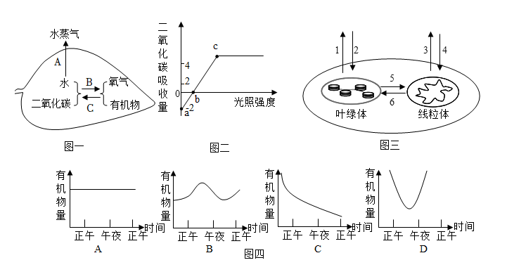 滴定分析在食品检测中的应用