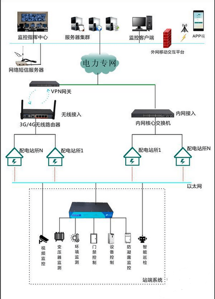 氯化氢气体检测方法,氯化氢气体检测方法及其应用数据分析，探索与挑战款,最新解答方案__UHD33.45.26