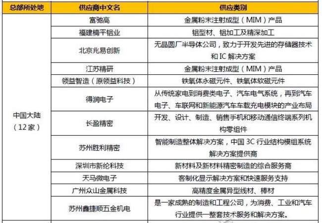 干燥设备与信息安全和智能科学与技术的关系