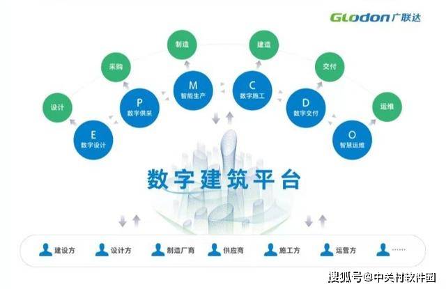 雷诺技术中心,雷诺技术中心，数据设计驱动策略与VR版的前沿探索,精细评估解析_2D41.11.32