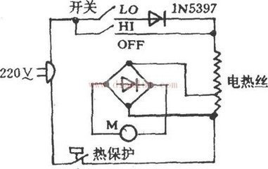 拔毛机原理示意图