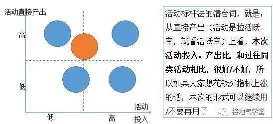 弹力布种类