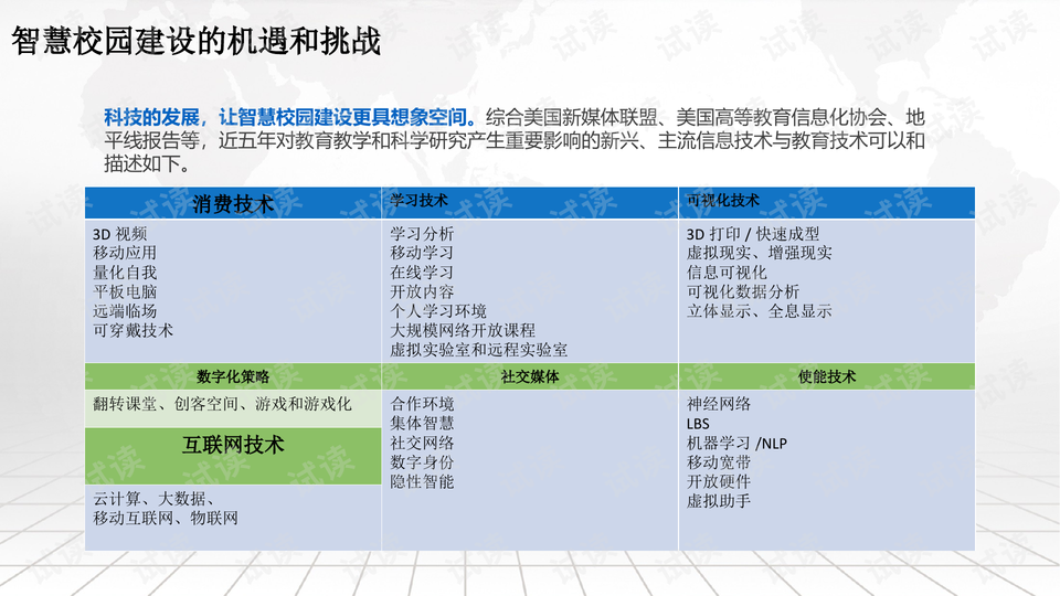 人工智能考博学校