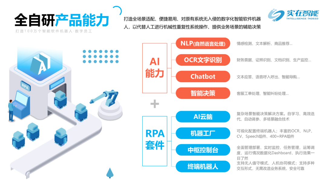 智能灯泡场景应用