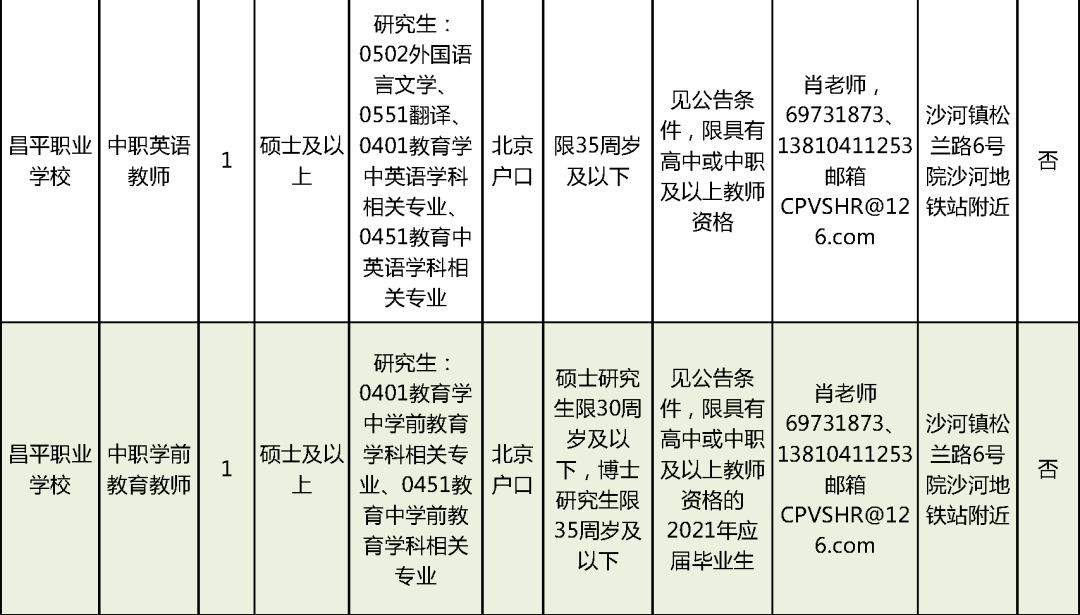 卤素灯与车载硬件工程师招聘哪个好,卤素灯与车载硬件工程师招聘哪个好，专业说明评估及粉丝版探讨,专业解析评估_精英版39.42.55